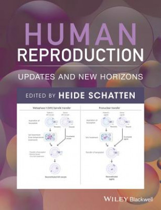 Kniha Human Reproduction Heide Schatten