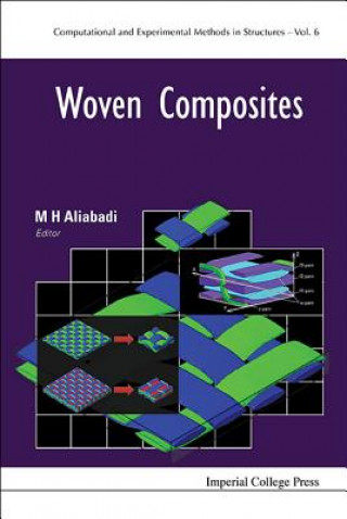 Книга Woven Composites Aliabadi M H Ferri