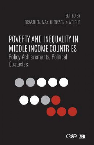 Carte Poverty and Inequality in Middle Income Countries 