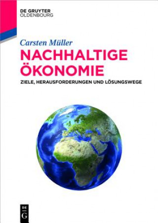 Carte Nachhaltige OEkonomie Carsten Müller
