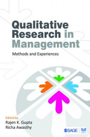 Carte Qualitative Research in Management 