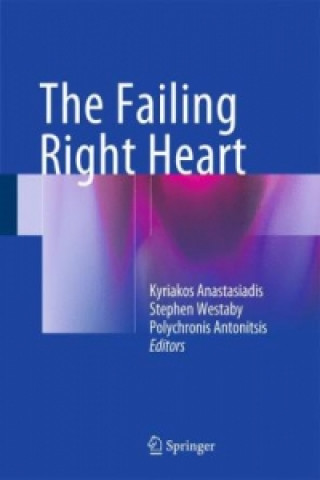 Kniha Failing Right Heart Kyriakos Anastasiadis