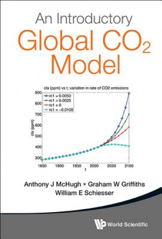 Книга Introductory Global Co2 Model, An (With Companion Media Pack) Anthony J McHugh