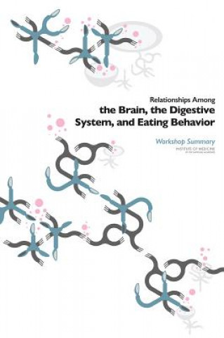Kniha Relationships Among the Brain, the Digestive System, and Eating Behavior Food Forum
