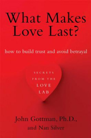 Kniha What Makes Love Last? John M Gottman