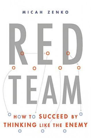 Kniha Red Team Micah Zenko