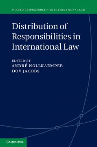 Carte Distribution of Responsibilities in International Law André Nollkaemper