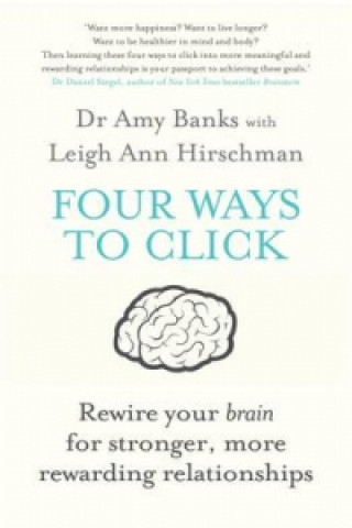 Carte Four Ways to Click Amy Banks