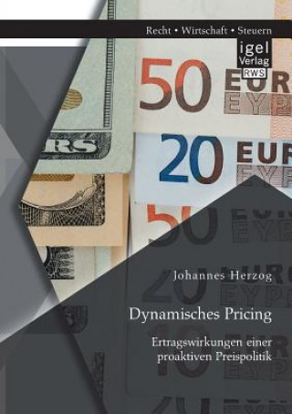 Carte Dynamisches Pricing Johannes Herzog