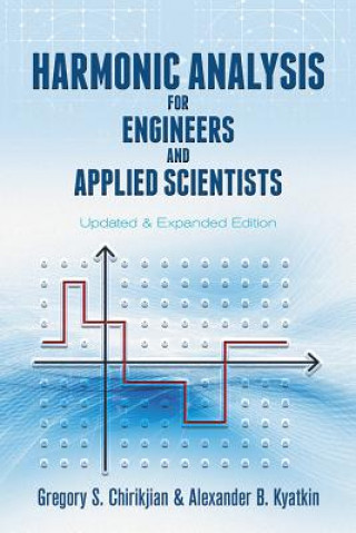 Knjiga Harmonic Analysis for Engineers and Applied Scientists Gregory Chirikjian