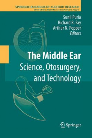 Carte Middle Ear Richard R. Fay