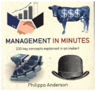 Buch Management in Minutes Philippa Anderson