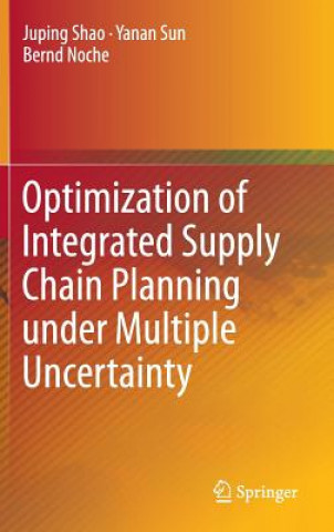 Carte Optimization of Integrated Supply Chain Planning under Multiple Uncertainty Juping Shao