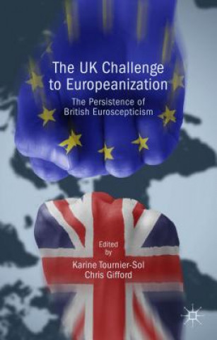 Kniha UK Challenge to Europeanization Karine Tournier-Sol