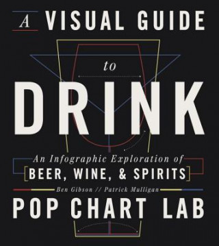 Książka Visual Guide To Drink Ben Gibson