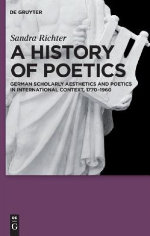 Kniha History of Poetics Sandra Richter