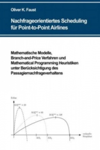 Kniha Nachfrageorientiertes Scheduling für Point-to-Point Airlines Oliver K. Faust