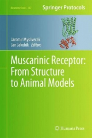 Carte Muscarinic Receptor: From Structure to Animal Models Jaromir Myslivecek