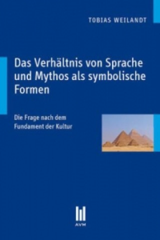 Carte Das Verhältnis von Sprache und Mythos als symbolische Formen Tobias Weilandt