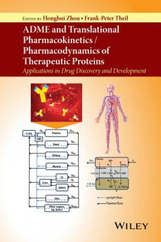 Książka ADME and Translational Pharmacokinetics / Pharmacodynamics of Therapeutic Proteins - Applications in Drug Discovery and Development Honghui Zhou