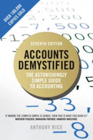 Carte Accounts Demystified Anthony Rice