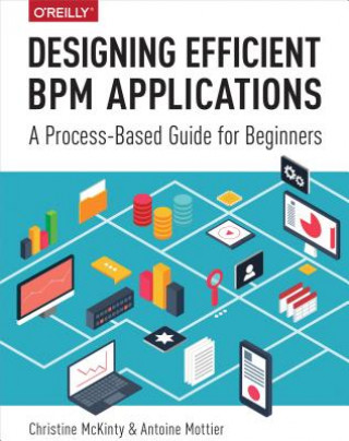 Carte Designing Efficient BPM Applications Christine McKInty