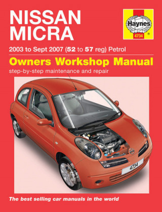 Kniha Nissan Micra Anon
