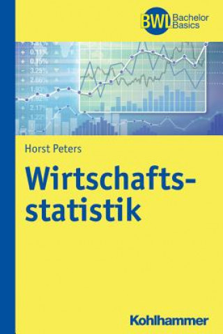 Carte Wirtschaftsstatistik Horst Peters