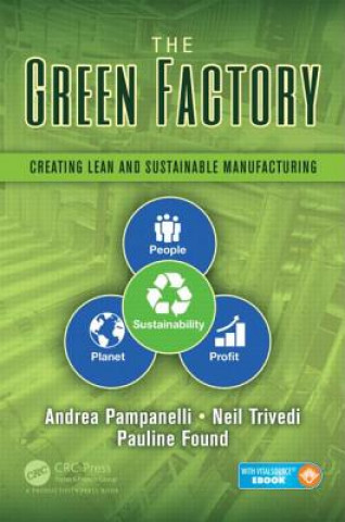 Carte Green Factory Andrea Brasco Pampanelli
