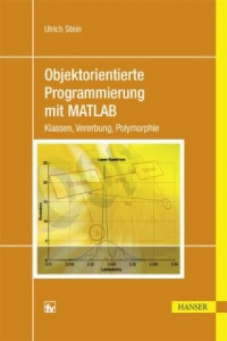 Carte Objektorientierte Programmierung mit MATLAB Ulrich Stein