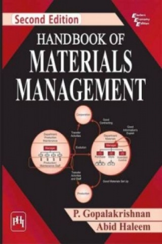 Könyv Handbook of Materials Management P. Gopalakrishnan