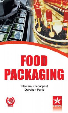 Carte Food Packaging Neelam Khetarpaul