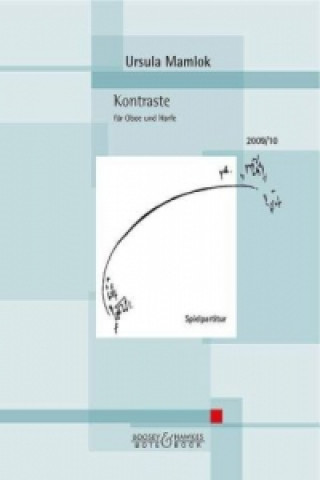 Pubblicazioni cartacee Kontraste Ursula Mamlok