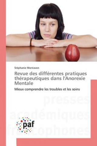 Carte Revue Des Differentes Pratiques Therapeutiques Dans l'Anorexie Mentale Montavon-S