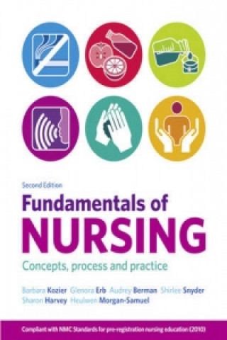 Книга Fundamentals of Nursing 