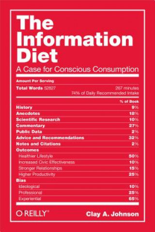 Book Information Diet Clay A. Johnson