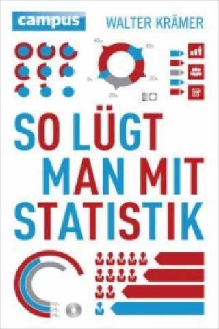 Kniha So lügt man mit Statistik Walter Krämer