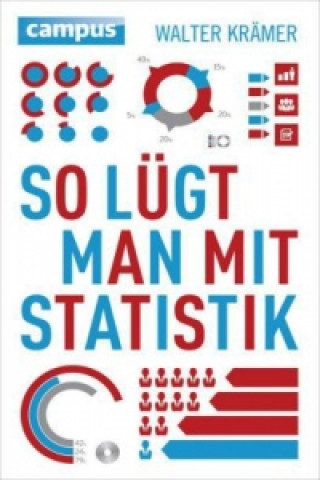 Könyv So lügt man mit Statistik Walter Krämer