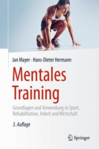 Carte Mentales Training Jan Mayer