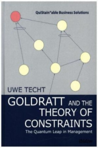 Carte Goldratt and the Theory of Constraints Uwe Techt