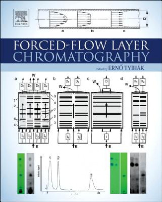 Libro Forced-Flow Layer Chromatography Erno Tyihak