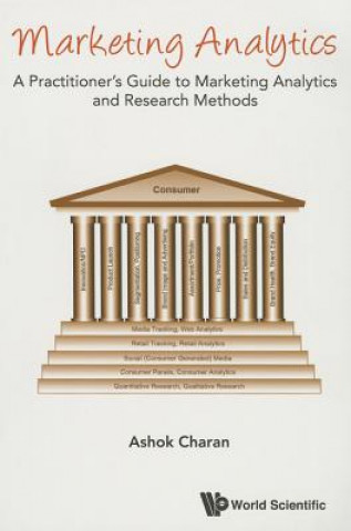 Könyv Marketing Analytics: A Practitioner's Guide To Marketing Analytics And Research Methods Ashok Charan