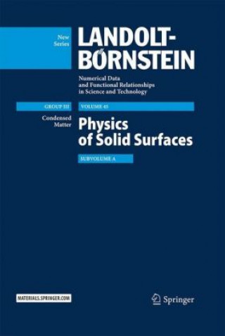 Книга Physics of Solid Surfaces G. Meyer
