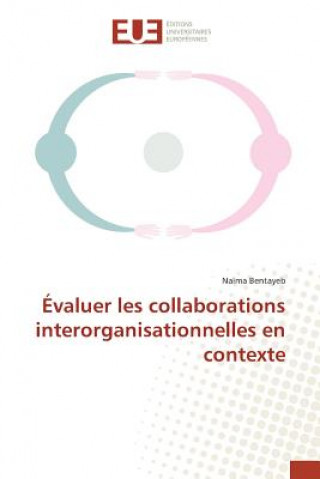 Книга Evaluer Les Collaborations Interorganisationnelles En Contexte Bentayeb-N