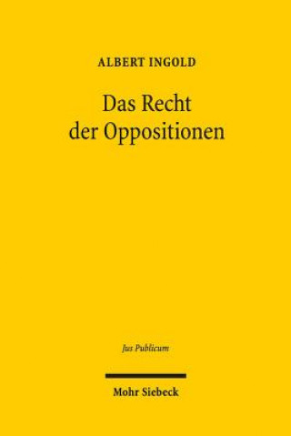 Carte Das Recht der Oppositionen Albert Ingold