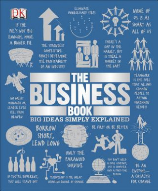Könyv Business Book Sam Atkinson