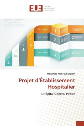 Carte Projet D Etablissement Hospitalier Hatem-M