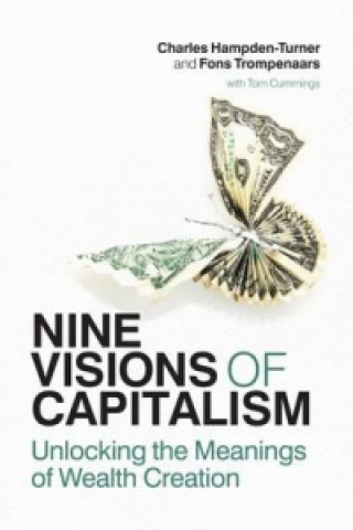 Carte Nine visions of capitalism Charles Hampden-Turner