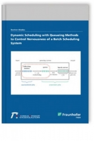 Kniha Dynamic Scheduling with Queueing Methods to Control Nervousness of a Batch Scheduling System. Bastian Bludau