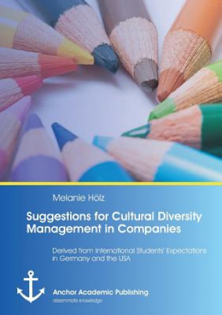 Libro Suggestions for Cultural Diversity Management in Companies Melanie Holz